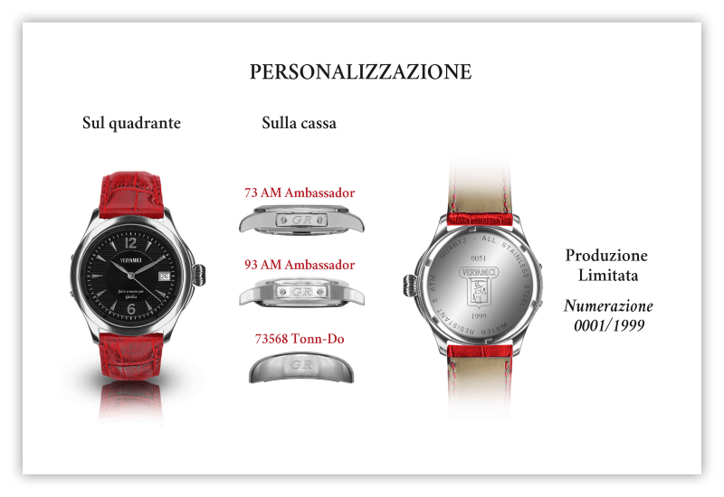 Personalizzazione OROLOGIO very amici